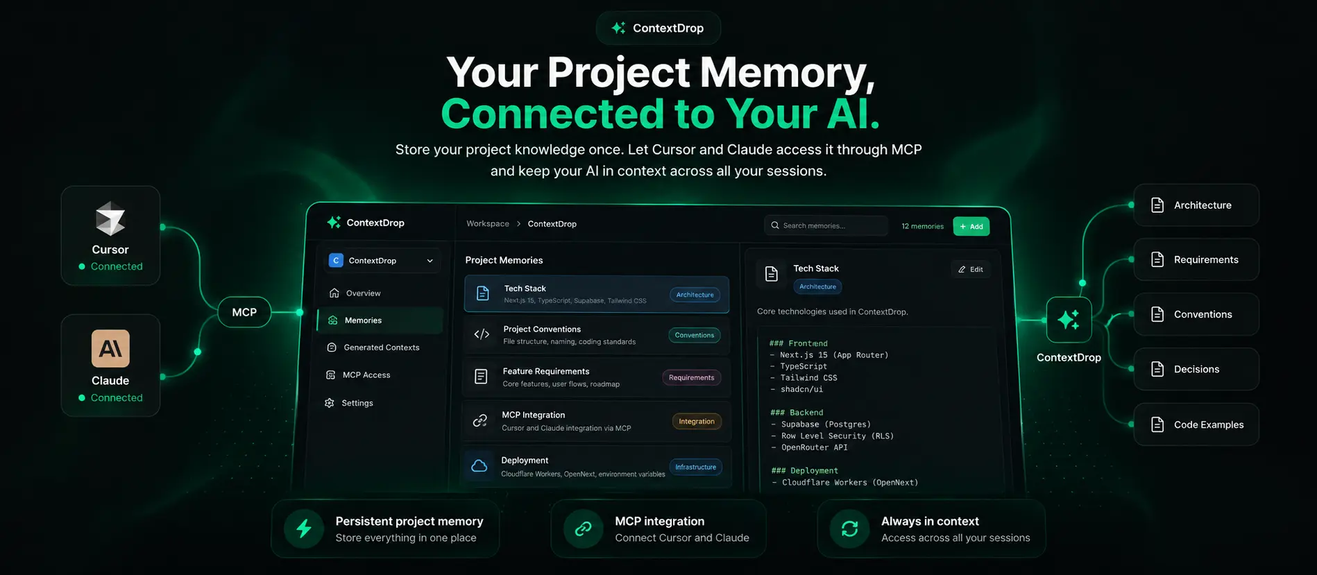 ContextDrop workspace showing memory selection and AI-ready context generation